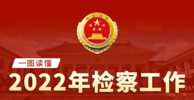 一图读懂2022年英国beat365官方登录_bet878365_Microsoft 365安卓工作